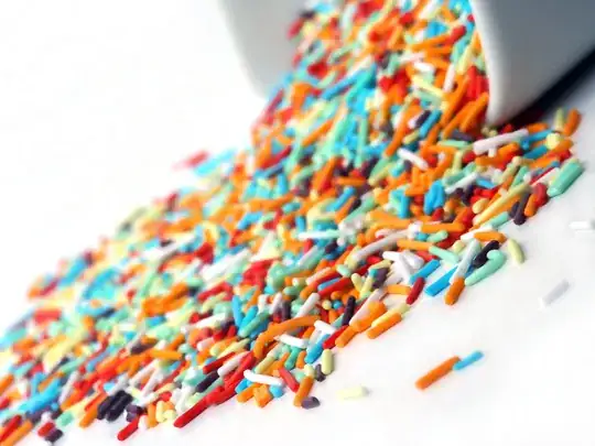 hundreds and thousands