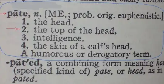 dictionary definition of PATE, reading "**pāte,** *n.* [ME.; prob. orig. euphemistic.] **1.** the head. **2**. the top of the head. **3.** intelligence. **4.** the skin of a calf's head. A humorous or derogatory term." The entire definition is circled in blue ink, with a red ink arrow pointing to the header "pāte" and another pointing to sub-definition 2. "the top of the head."