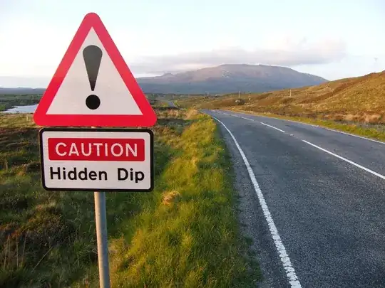 Hidden dip sign