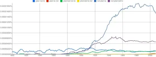 As per RandomIdeaEnglish's answer