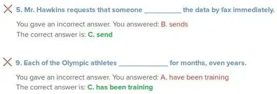 English test mistakes: Mr. Hawkins requests that someone ____ the data by fax immediately. Send versus sends. Each of the Olympic athletes ____ for months, even years. Has versus have.
