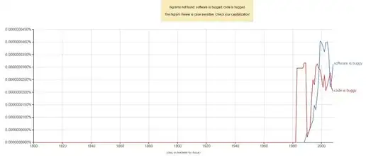 ngram
