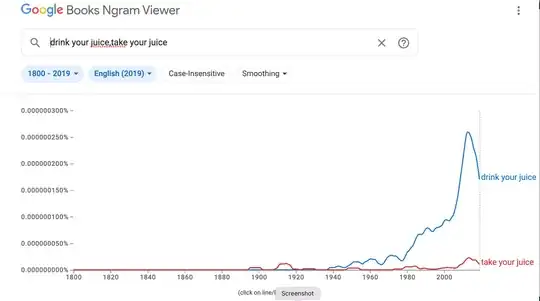 'drink your juice' rather than 'take your juice'