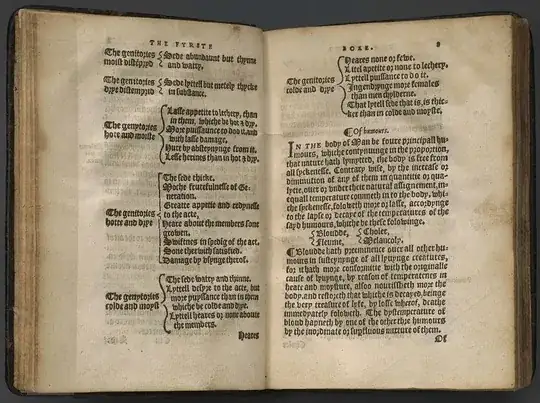 Early modern text
