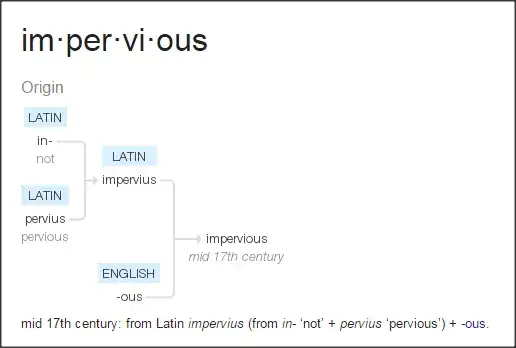 etymology of impervious