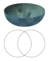 spindle torus
