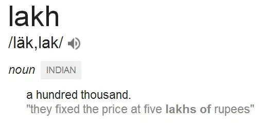 Google definition of "lahk"