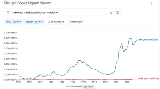 'take your medicine' overwhelmingly more common than 'drink your medicine'