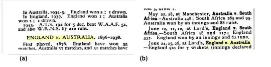 Cricket in almanacks and italics for v.