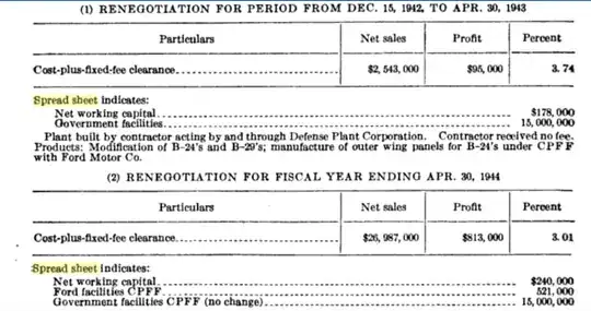 Congressional Ways and Means committee report, 1945