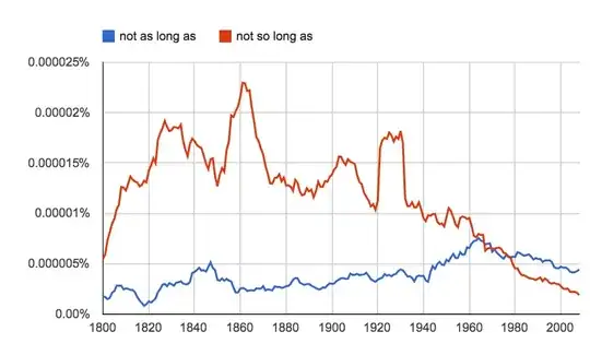 not-so-long-as picture