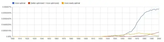 ngram