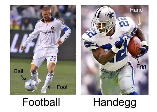 Comparison of football and handegg