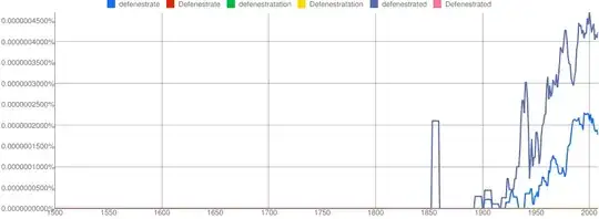 Ngram