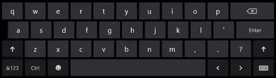 US English Keyboard Layout with lowercase letters