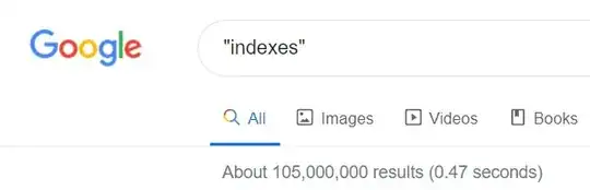 "indexes" - Google search