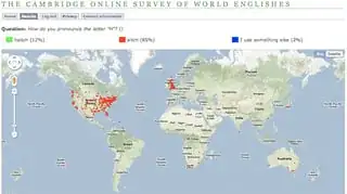 COSWE results
