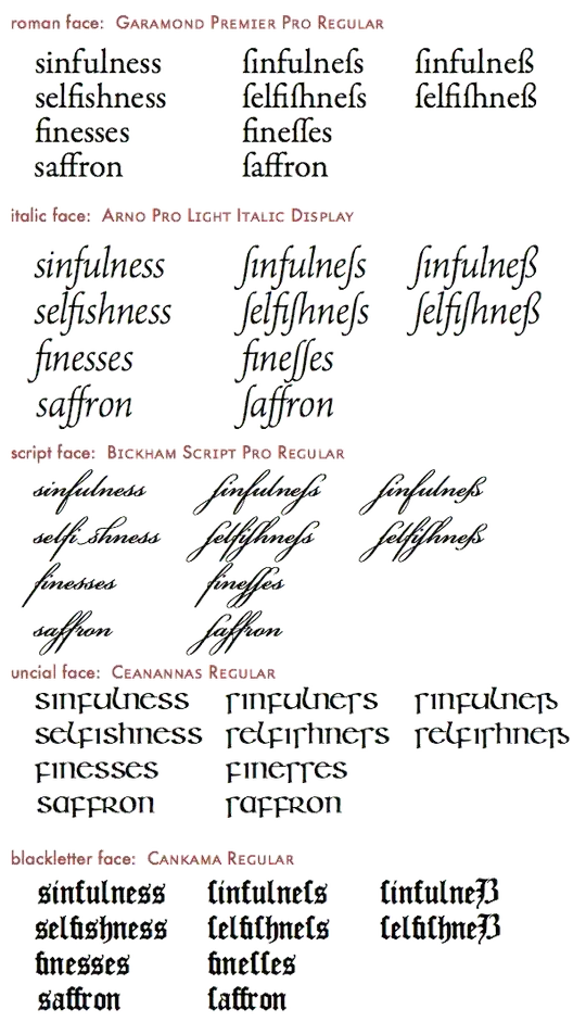 font examples