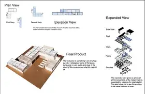 Block Image