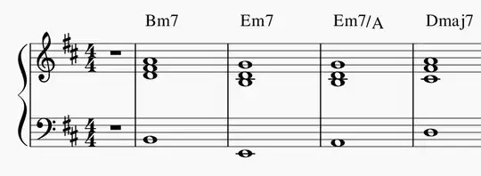 chord progression Bm7 - Em7 - Em7/A - Dmaj7