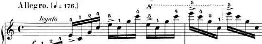 Etude in C, op 10 no 1, 1st 2 bars, RH
