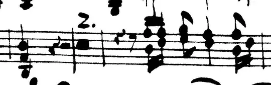 Vivaldi autograph