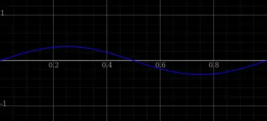 Animation of string 2nd mode