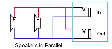 2 speakers wired in parallel