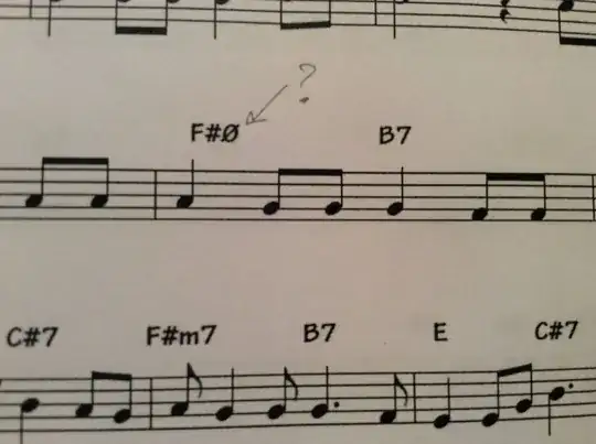 unknown chord