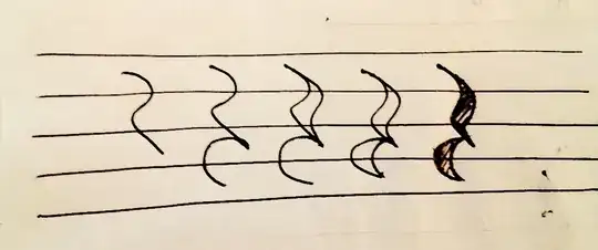 Five stages of drawing a crotchet rest