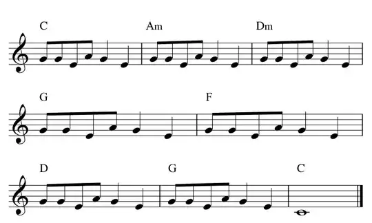 song