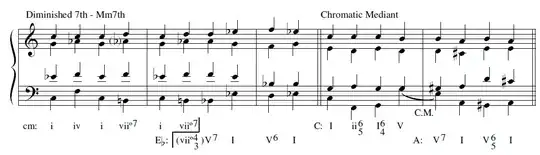 67