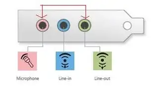 Built-in audio inputs