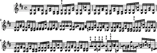 following unfinished fragment