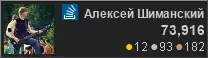 Профиль участника Алексей Шиманский на сайте «Stack Overflow на русском», Вопросы и ответы для программистов