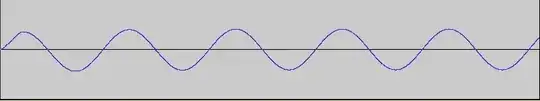 Sine
