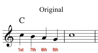 original melody