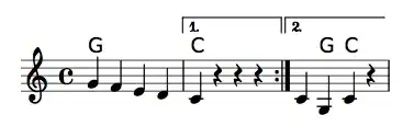 Lilypond Output
