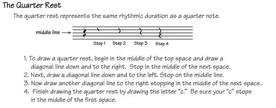 Qurater OR Crochet rest
