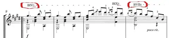 the image is of measures 9 through 13 with the areas in question circled. you can see the indicated BIV3 and BVII6 are circled in red. what do the numbers after the roman numerals mean? This is a classical piece.