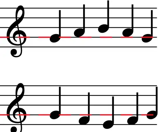 G A B A G flipping around the G to G F E F G