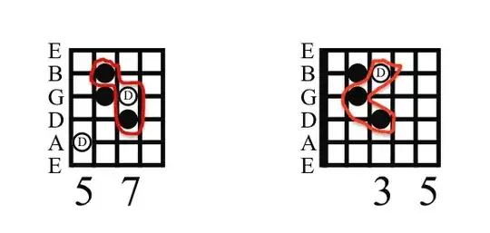 Two examples of getting a Dm from an A augmented triad