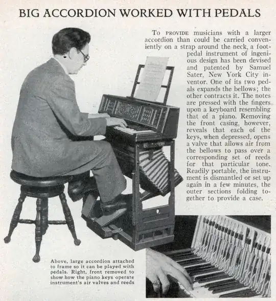 Popular Science 12-1933: "Big Accordion Worked With Pedals"