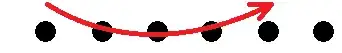 curved strum