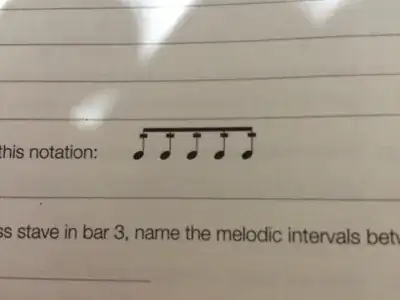 Notation