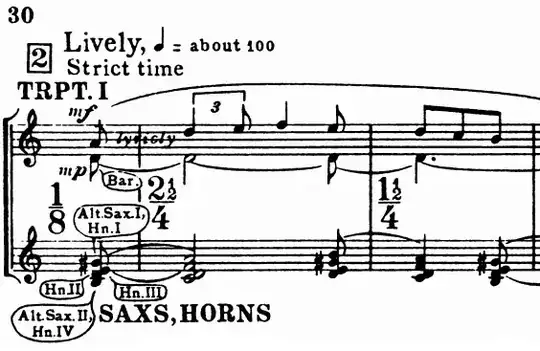 Percy Grainger, "Lord Melbourne", mm. 2-4