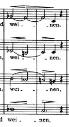 German Requiem, m. 72
