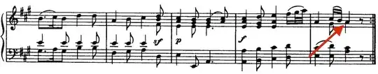 A note