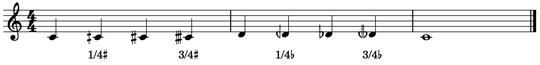 quarter-tone sharp and flat symbols