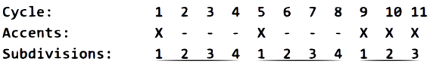 1-5-in-6